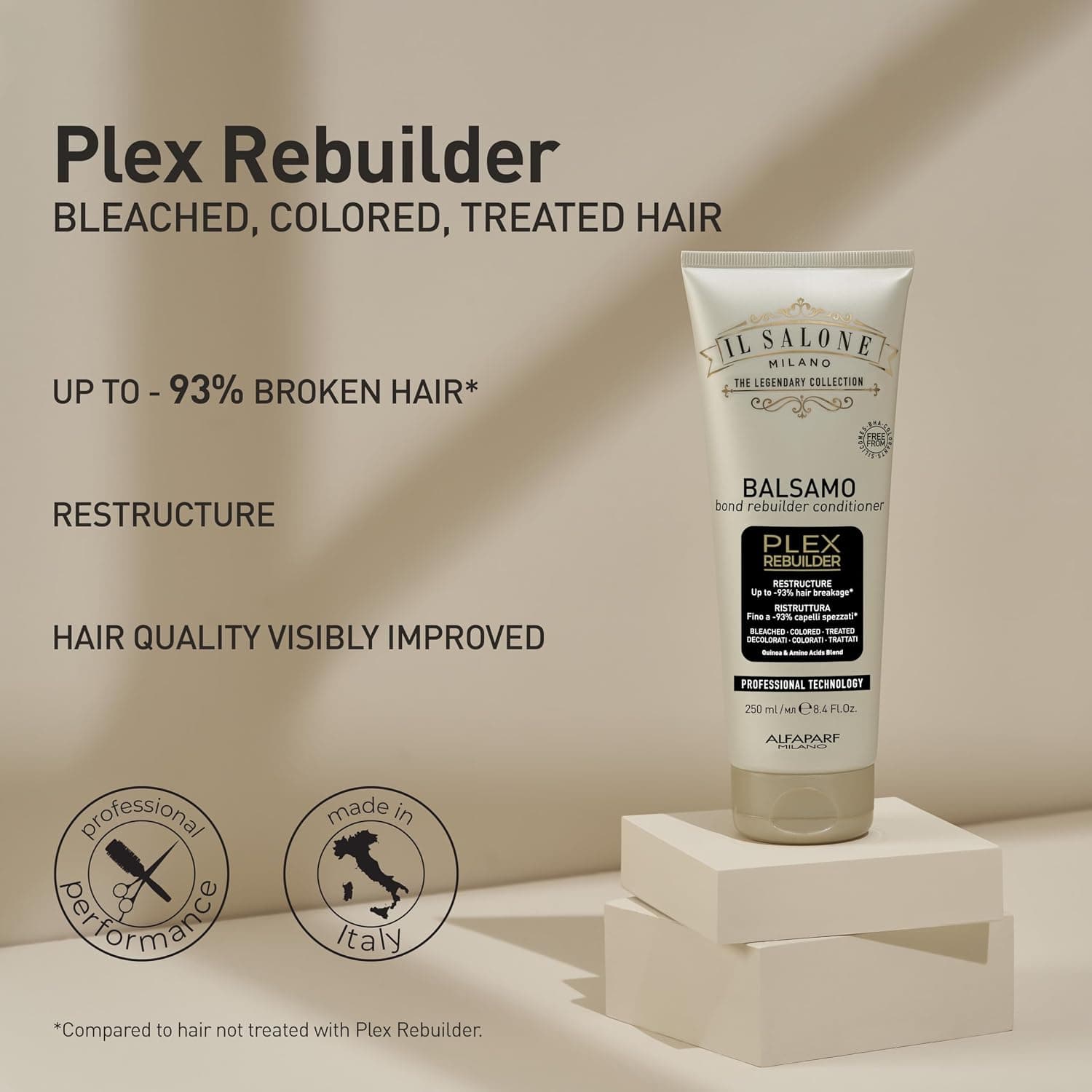 Alfaparf Milano Professional IL Salone Milano Bond Rebuilder Shampoo 2